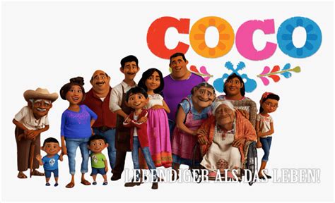 coco characters list.